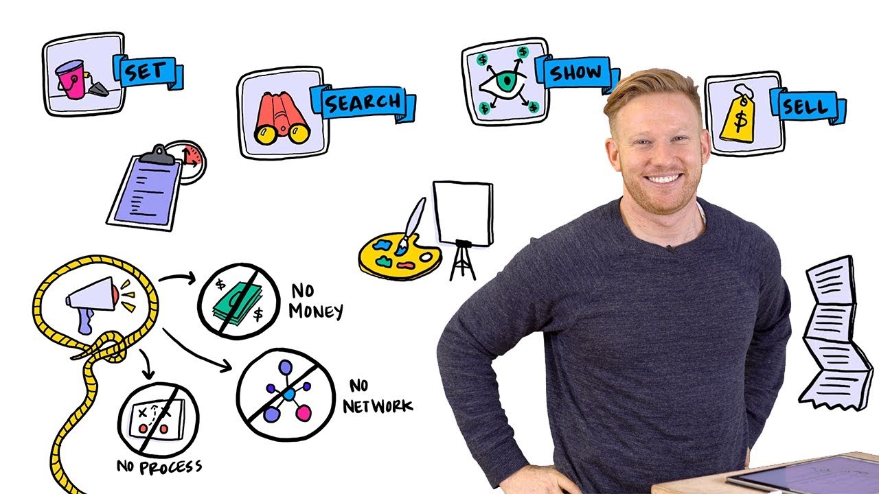 How to Secure Event Speakers Who Drive Event Engagement | Event Marketing Ideas