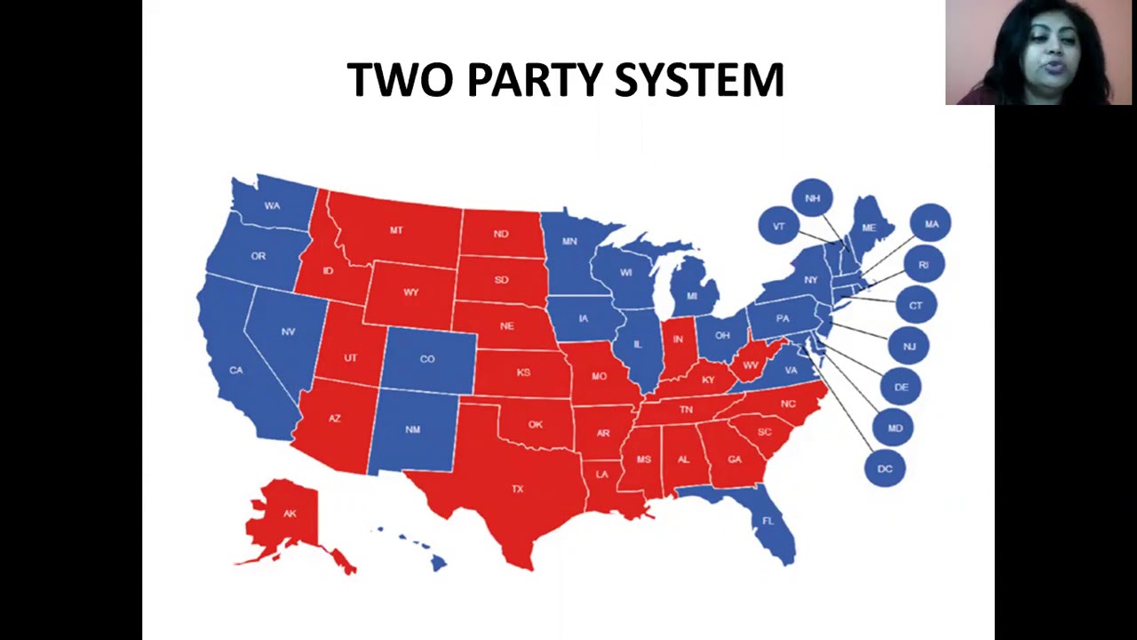 DIFFERENT TYPES OF PARTY SYSTEMS